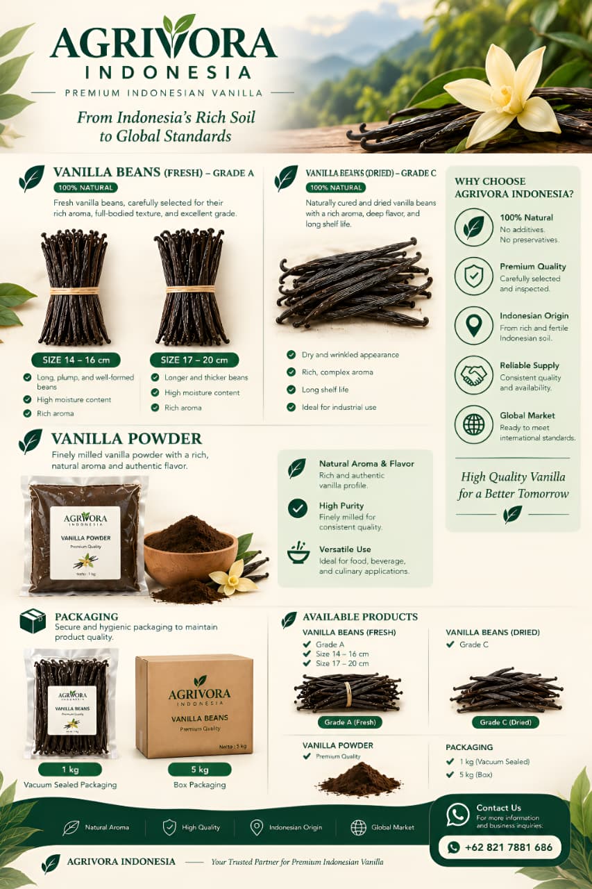 Agrivora Indonesia product catalogue with full selection and specifications